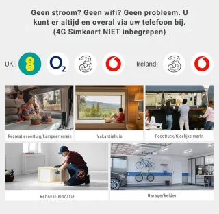 Babyfoon Met Camera En Scherm - Draagbare Baby Monitor - Huisdiercamera