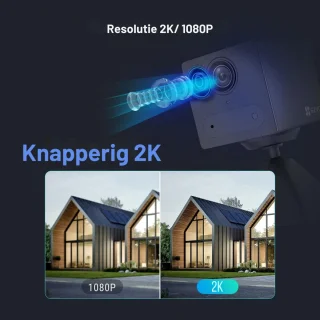 Babyfoon Met Camera En Scherm - Draagbare Baby Monitor - Huisdiercamera