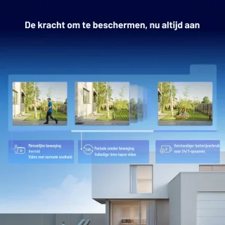 Babyfoon Met Camera En Scherm - Draagbare Baby Monitor - Huisdiercamera