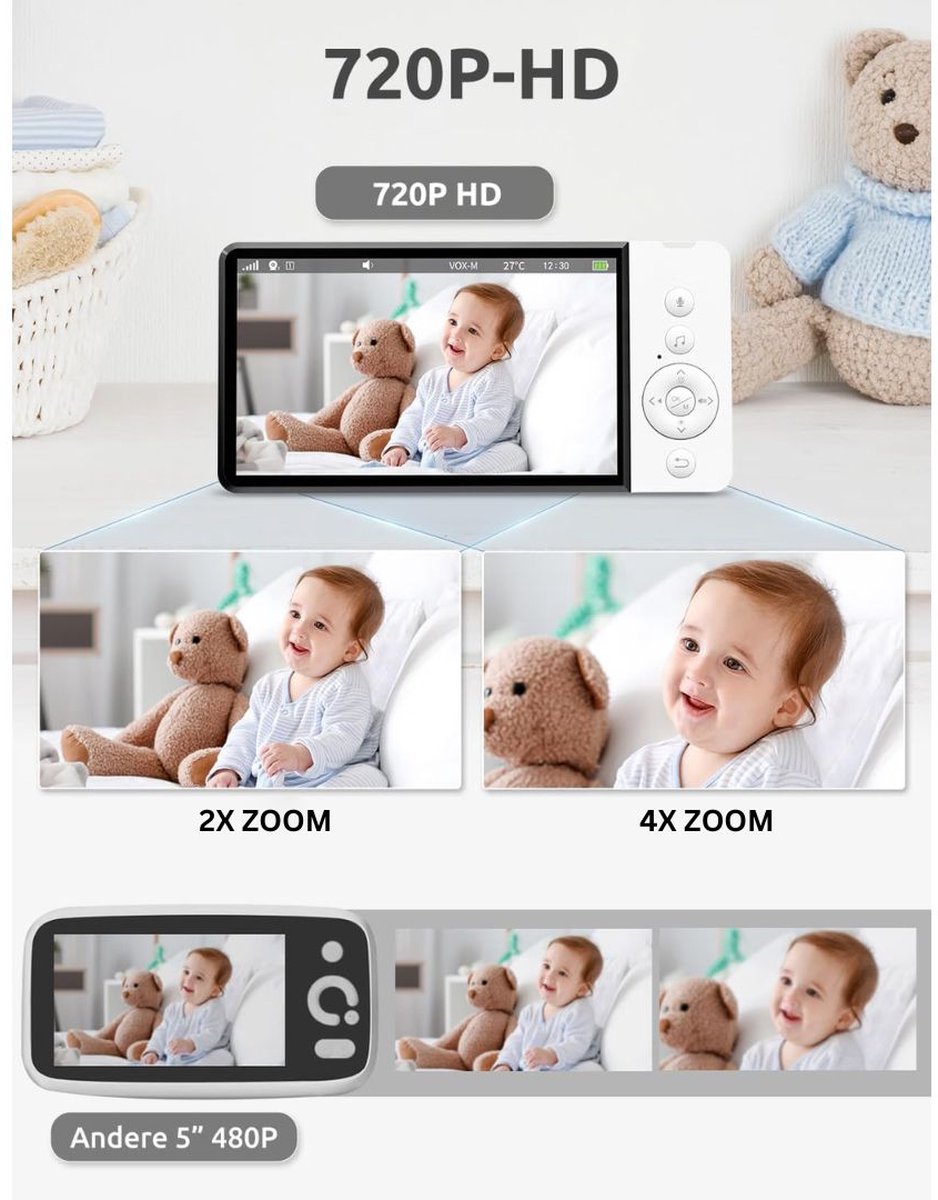 Babyfoon met Camera Full HD Wit