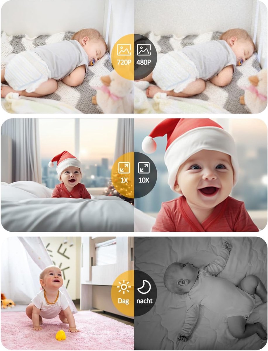 Babyfoon met camera Oplaadbaar Intercom Systeem