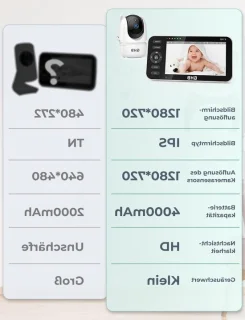 Babyfoon met camera - video monitor - wit