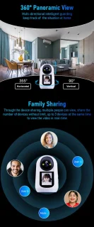 Babyfoon met Camera WiFi - Tweeweg Video & Audio Baby Monitor