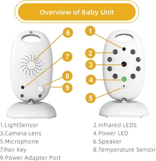 Babyfoon met camera - Wit