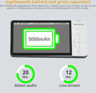 Babyfoon met camera - Wit