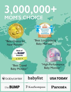 Babyfoon Monitor