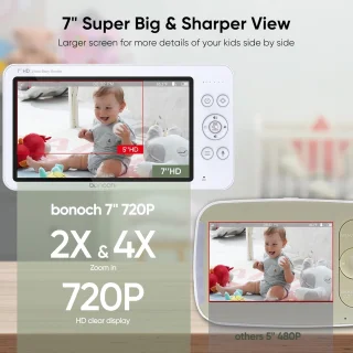 Babyfooncamera 7 inch