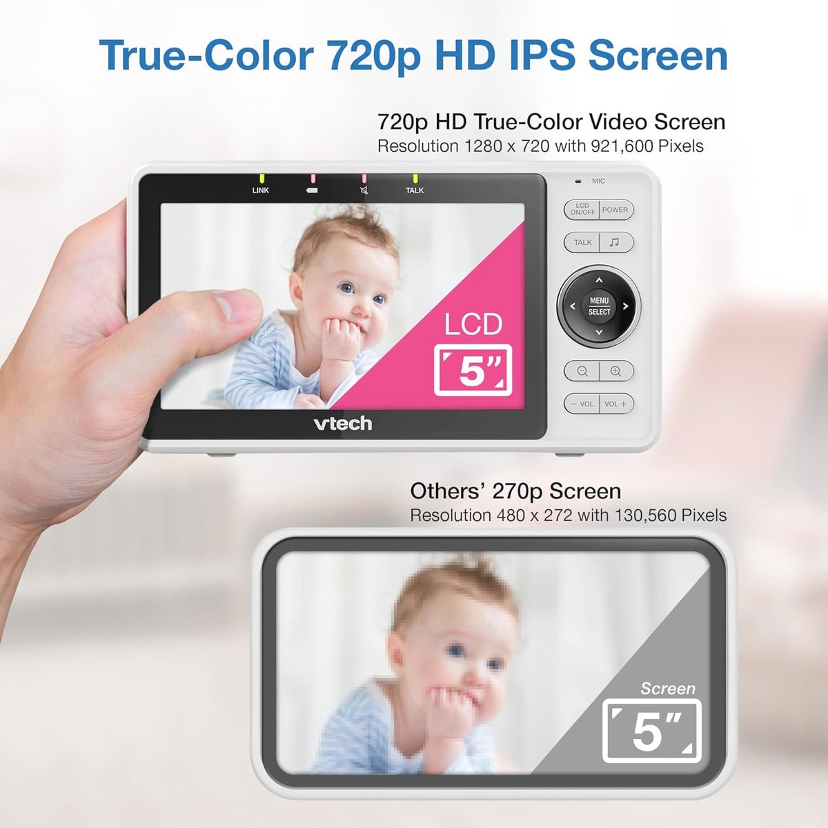 Babymonitor 1080p met Nachtzicht en Tweerichtingscommunicatie