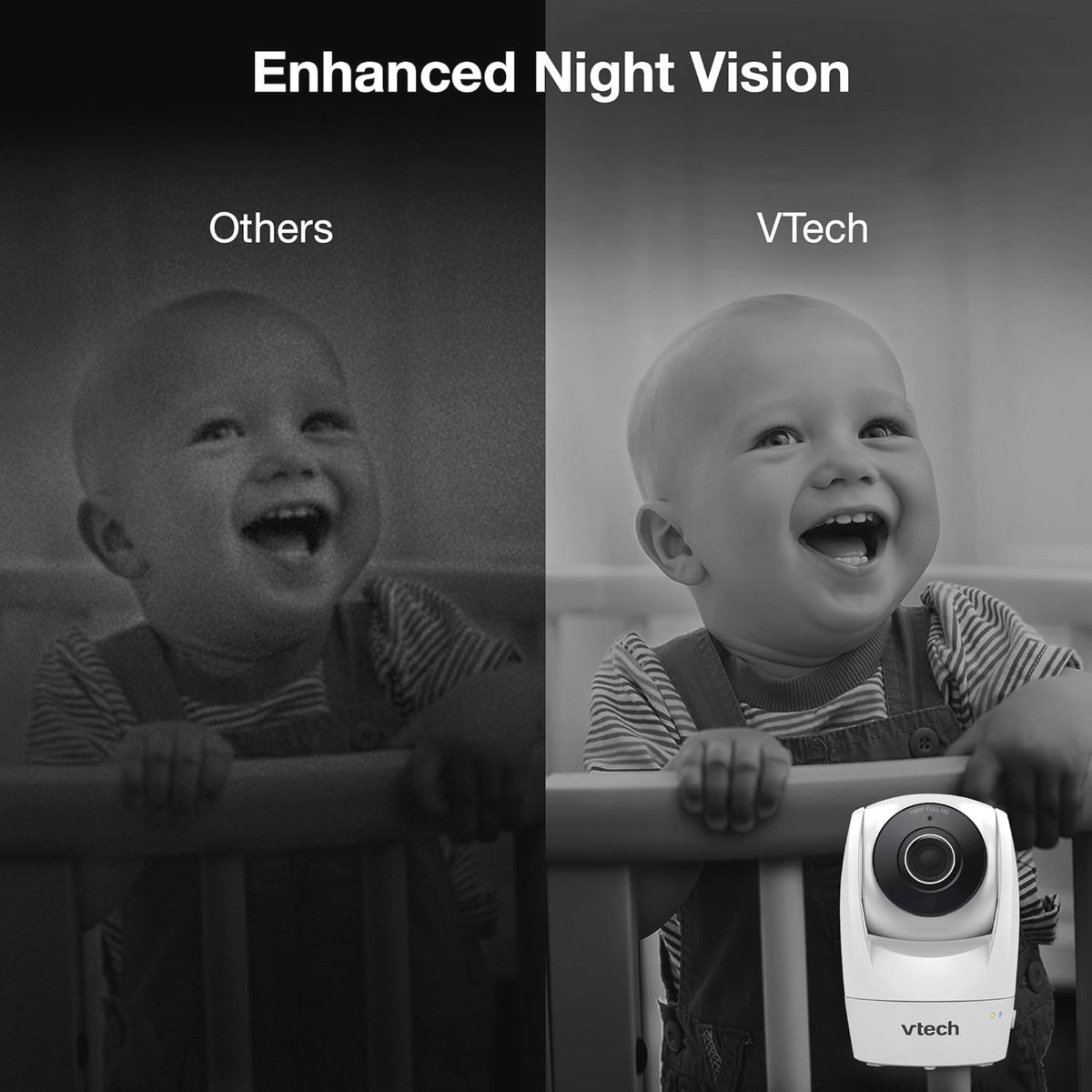 Babymonitor 1080p met Nachtzicht en Tweerichtingscommunicatie