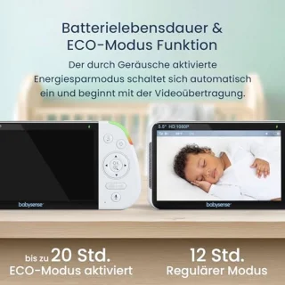 Babymonitor Pro