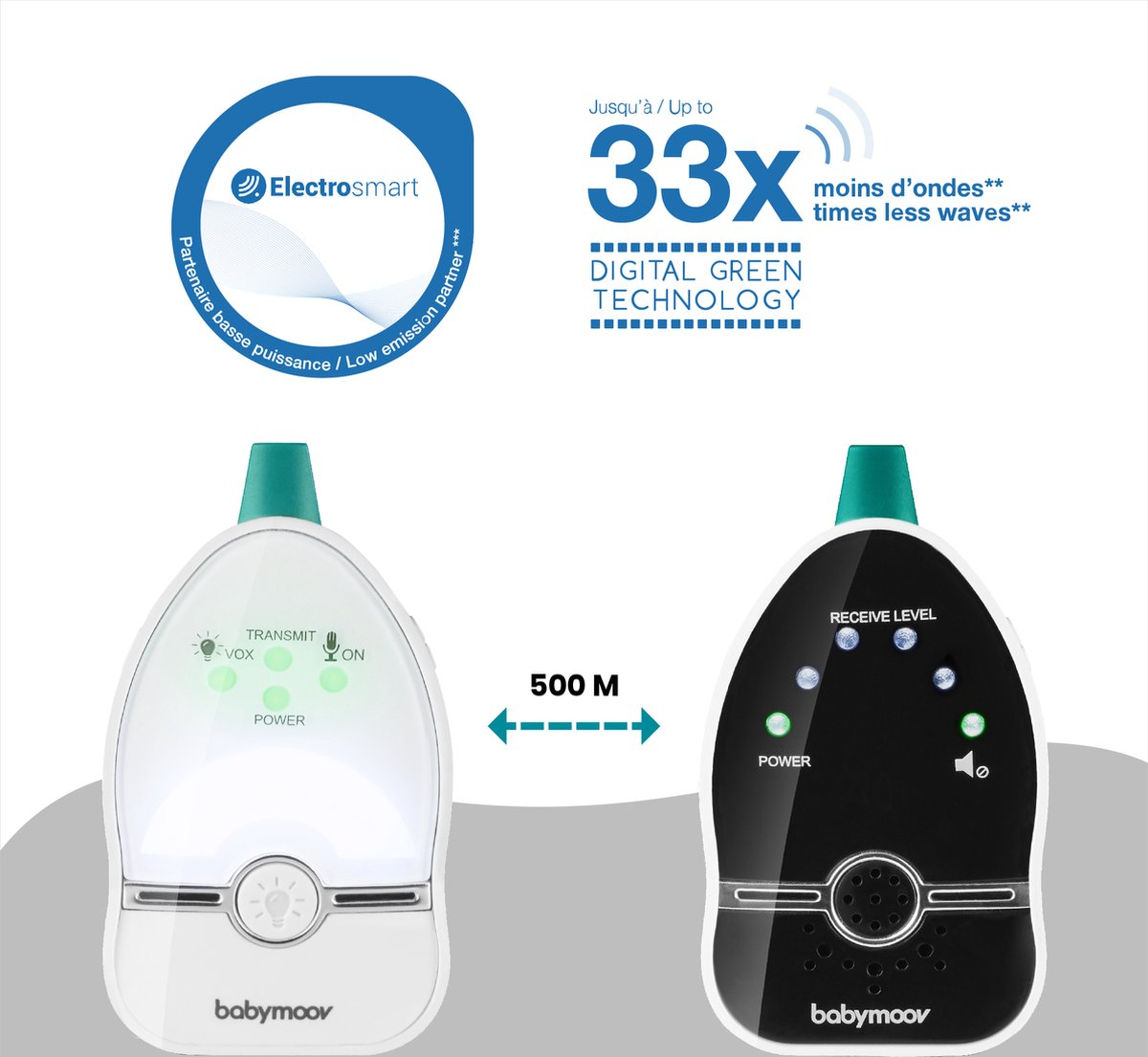 Babymoov Easy Care Babyfoon 2019