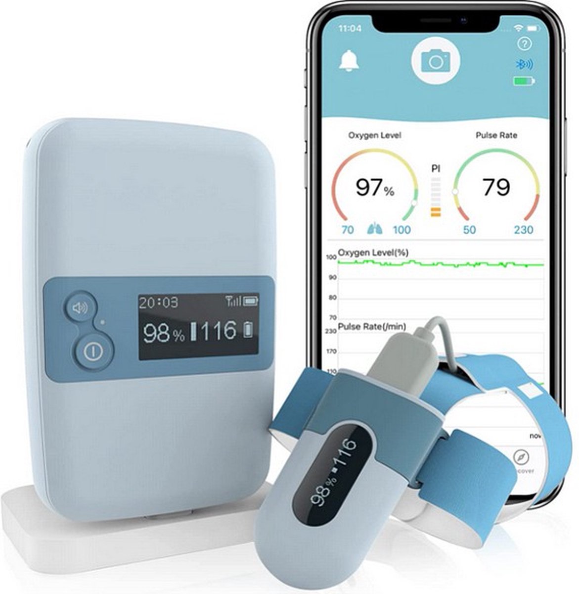BabyO2 S2 Babymonitor