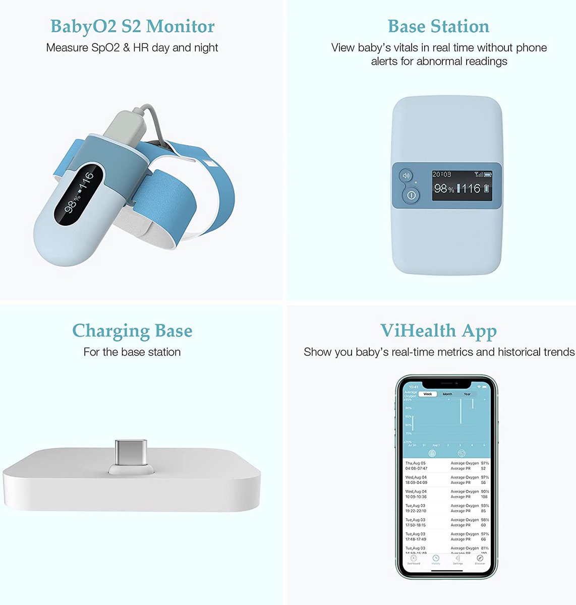BabyO2 S2 Babymonitor