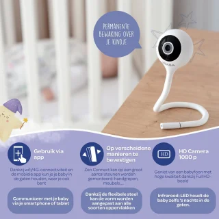 Béaba Zen Connect Babyfoon Full HD Wifi Wit