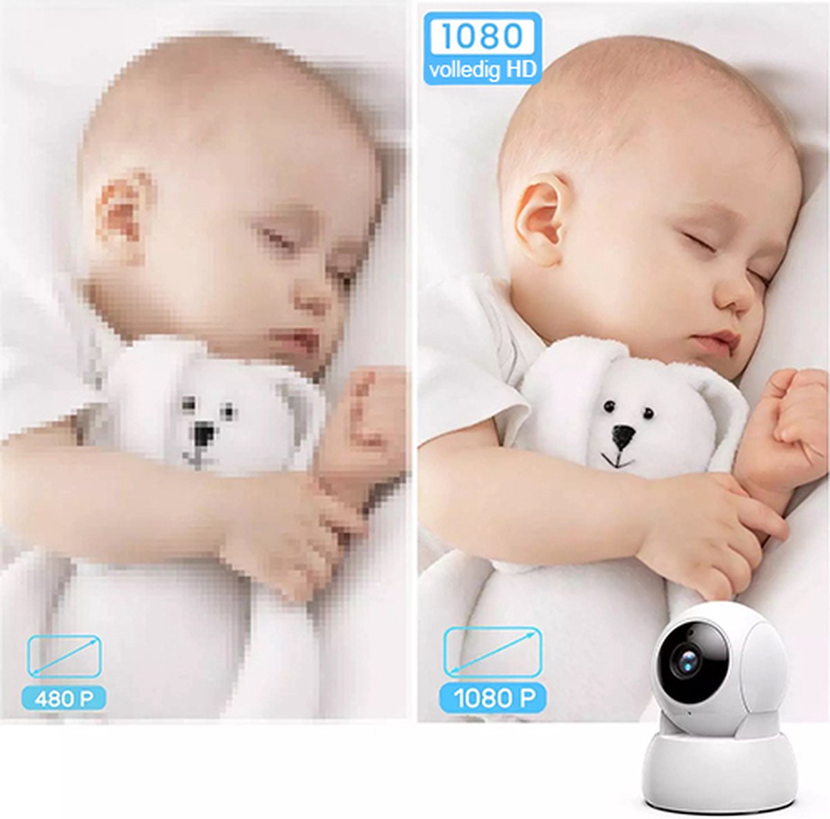 Blossombel Baby Monitor Pro - Babyfoon met Camera Wit