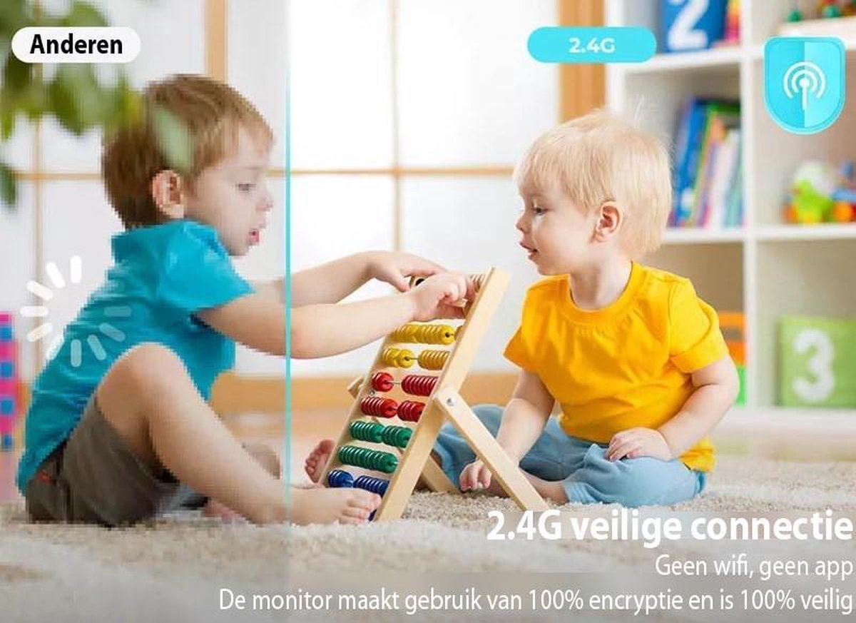Blossombel Baby Monitor Pro - Babyfoon met Camera Wit