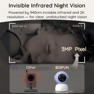 BOIFUN 2K Splitscreen WiFi Babyfoon