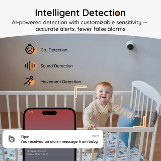 BOIFUN 2K Splitscreen WiFi Babyfoon