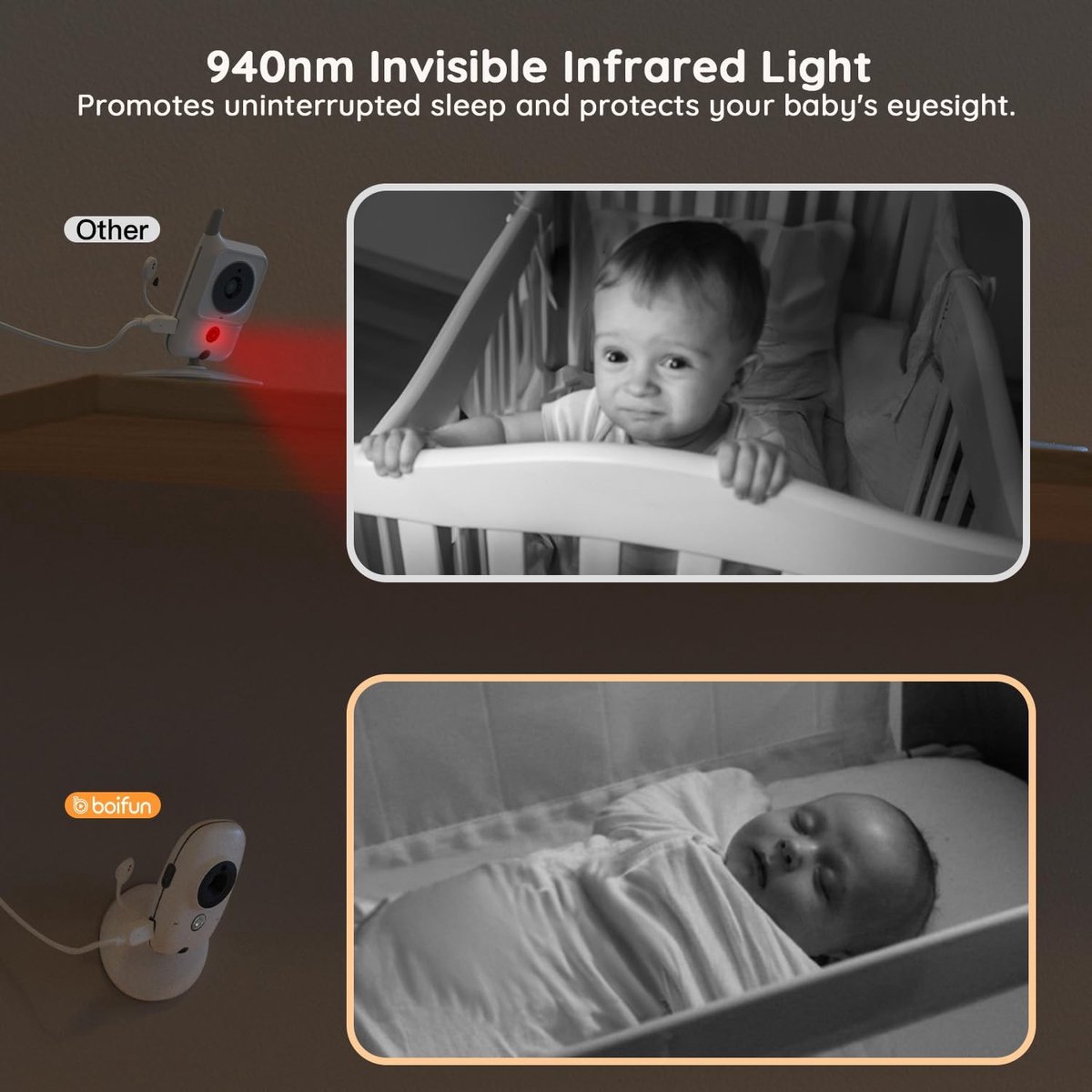 BOIFUN Babyfoon met 2 Camera's 720P IPS-scherm