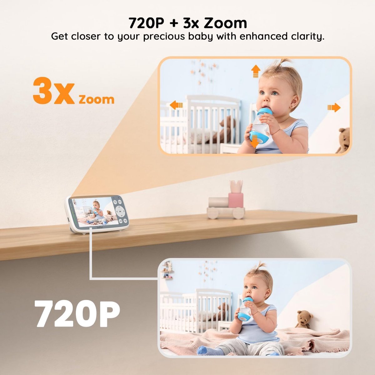 BOIFUN Babyfoon met 2 Camera's 720P IPS-scherm