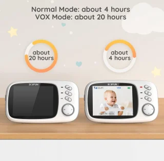 BOIFUN Babyfoon met camera 3,2 inch scherm
