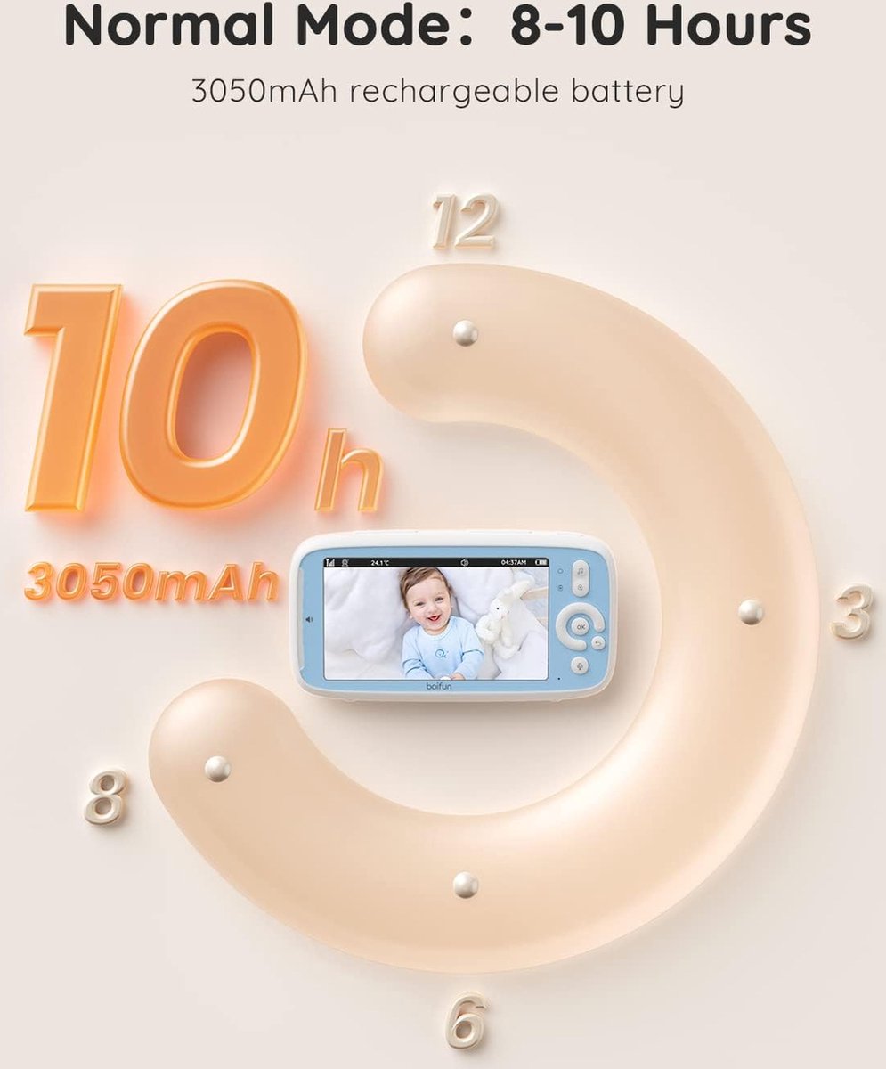 BOIFUN Video Babyfoon 5-inch 720P IPS 360 Camera