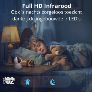 Brand '82 Babymonitor Met Camera Wit