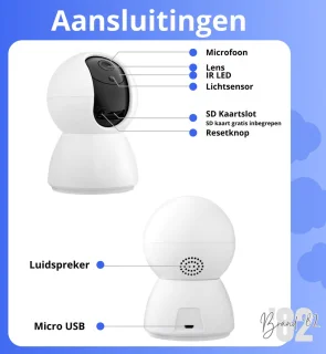 Brand '82 Babymonitor Met Camera Wit