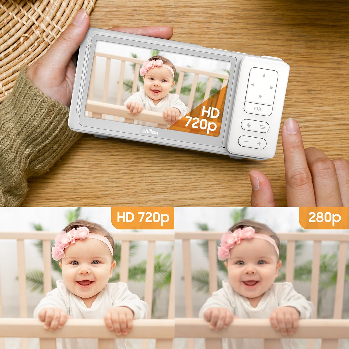 Chillax Care Giraffe Clip Babyfoon Wifi Full HD 1080p 5" Monitor