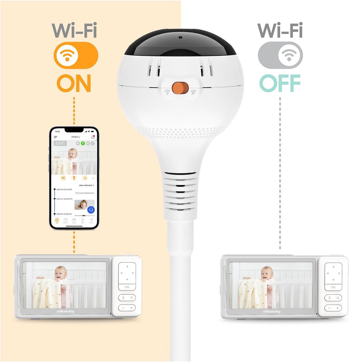 Chillax Smart Giraffe Babyfoon 5-inch 1080p Wi-Fi
