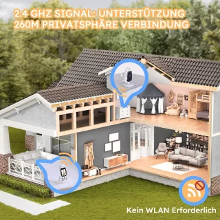 Crrynuo Babyfoon met camera