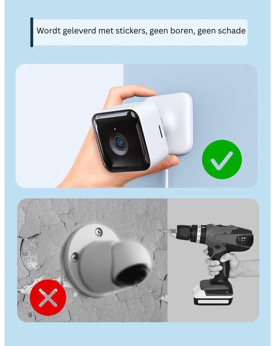 DailySupplies® Hondencamera Full HD Wit