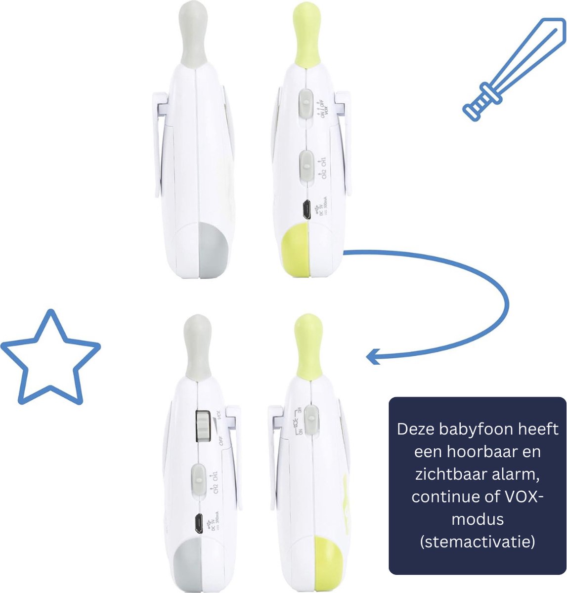 Draadloze Babyfoon met Nachtlampje - 300m Bereik - 2 Kanalen