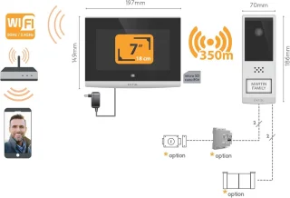 Draadloze Videofoon (Video-intercom)