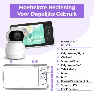 DreamSafe Babyfoon Camera Wit Video & Audio