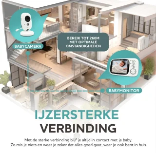 Duraful Babyfoon met Camera