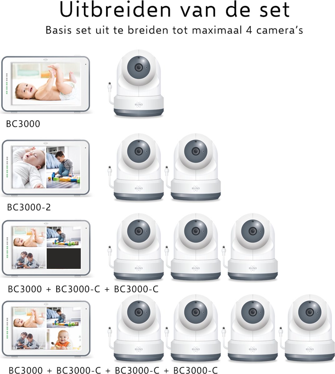 ELRO BC3000 Babyfoon Royale Touchscreen Monitor