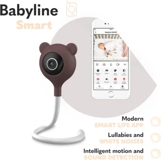 Equivera Babyfoon Camera Indoor Premium
