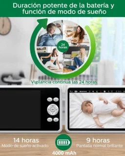 Equivera Babyfoon Camera Premium Indoor