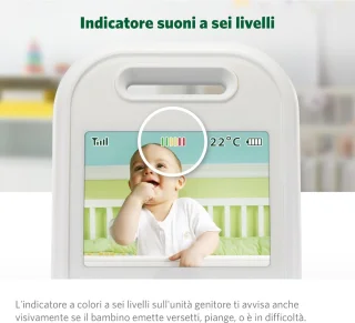 Equivera Babyfoon Camera Premium Indoor