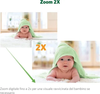 Equivera Babyfoon Camera Premium Indoor