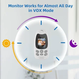 Equivera Babyfoon Camera Premium