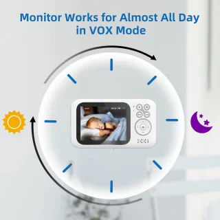 Equivera Babyfoon met Camera Indoor Premium
