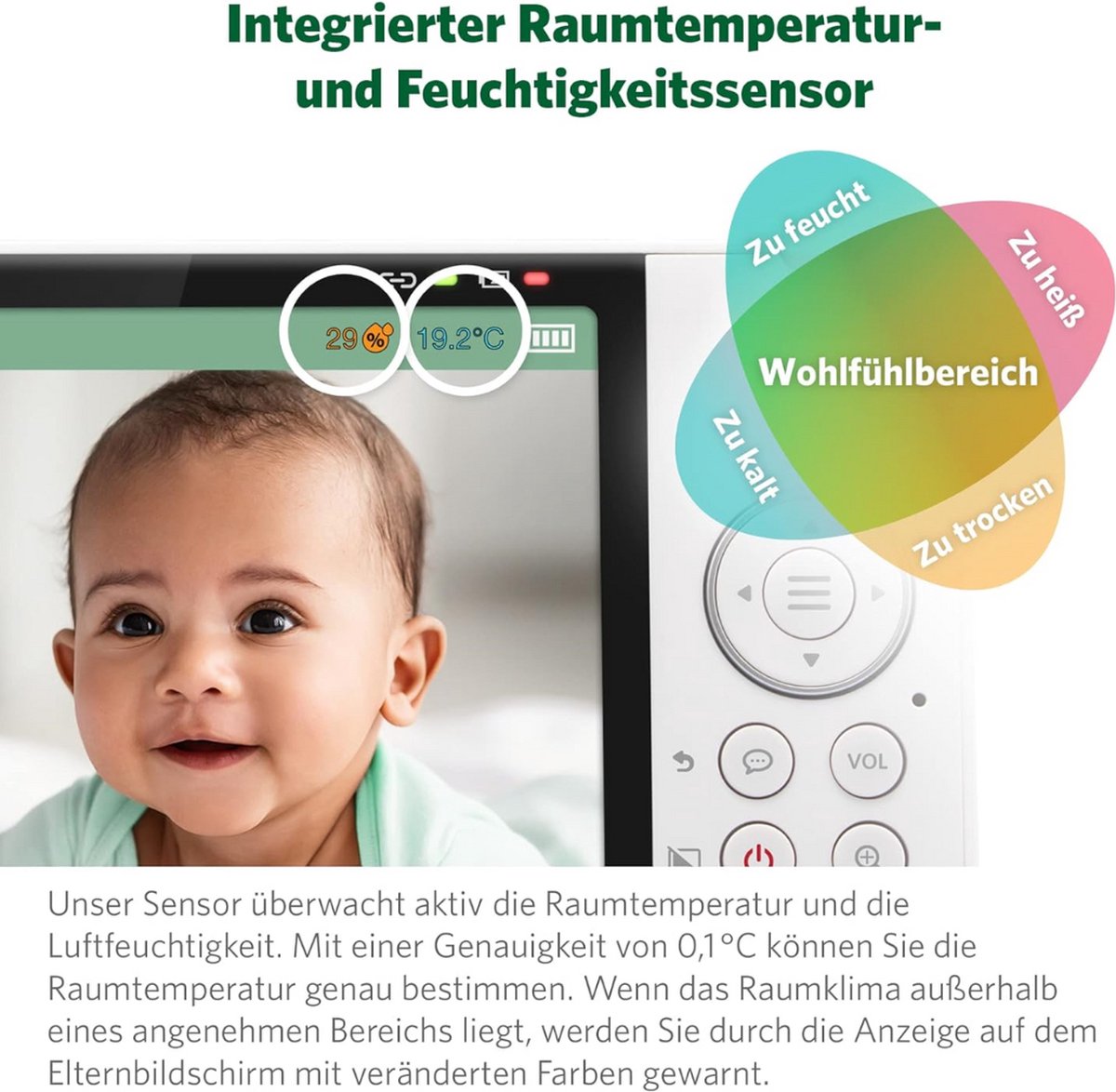 Equivera Babyfoon met Camera Premium Indoor