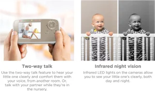 Equivera Babyfoon met Camera Premium