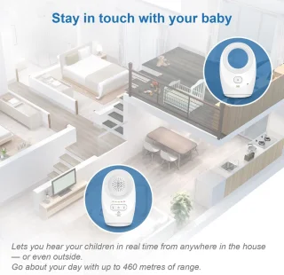 Equivera Babyfoon met Camera Premium