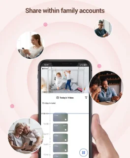 Equivera Babyfoon met Camera Premium