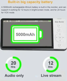 Eszenzics Babyfoon 5" LED HD 1080p draadloos