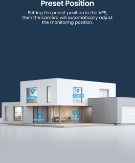 GNCC P1 Wifi Babyfoon met Camera Wit