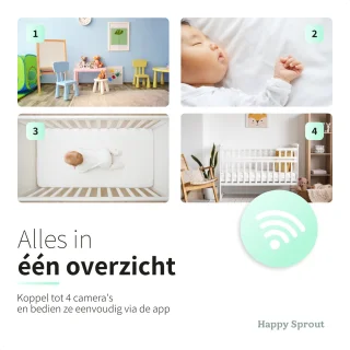Happy Sprout Baby Monitor Camera